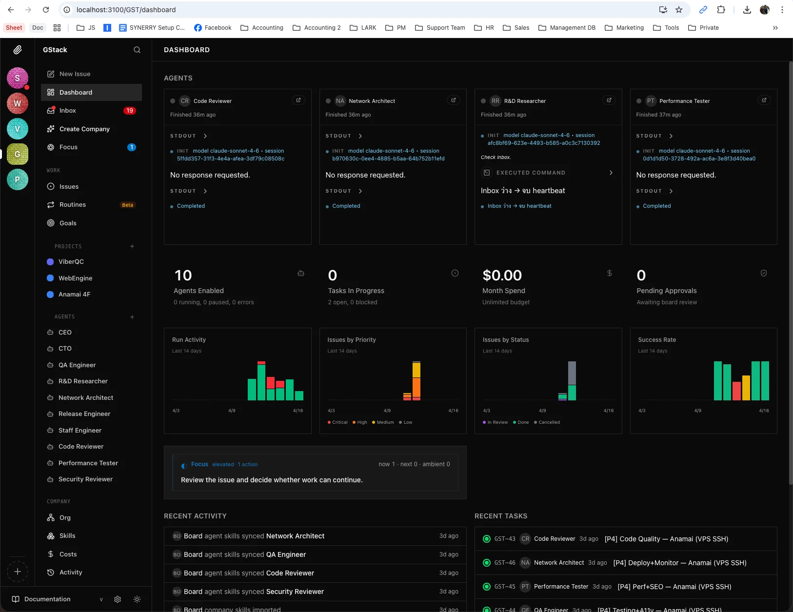 Paperclip Platform — GStack Dashboard