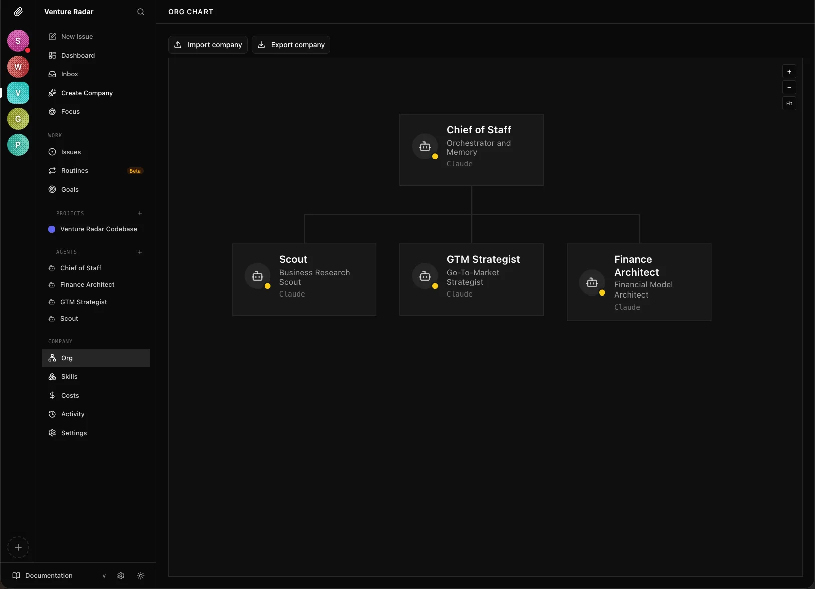 Venture Radar — Org Chart