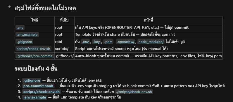 ไฟล์ในโปรเจค - .env, .gitignore, check-env.sh, pre-commit hook ระบบป้องกัน 4 ชั้น