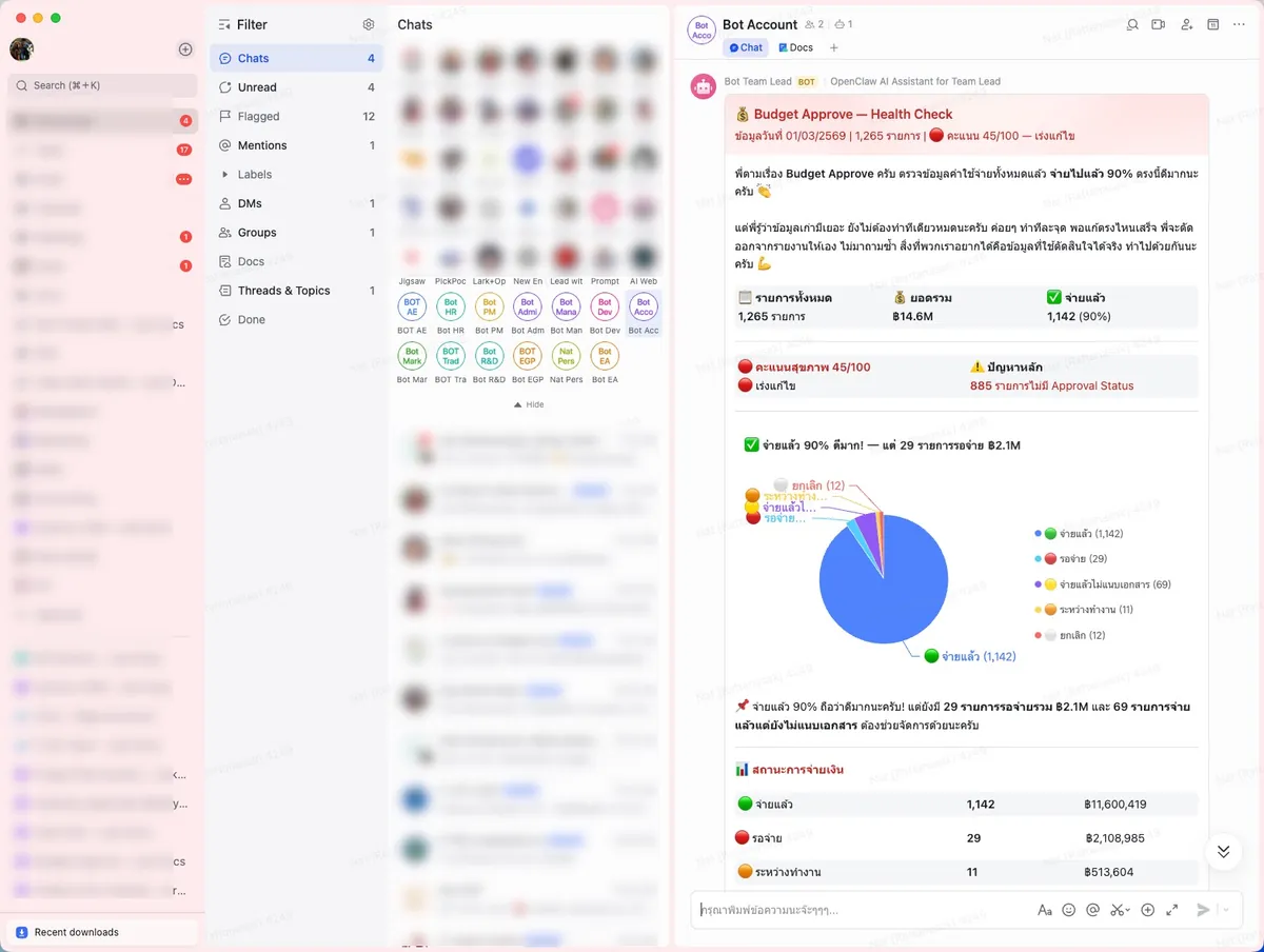 Bot Account — Budget Health Check