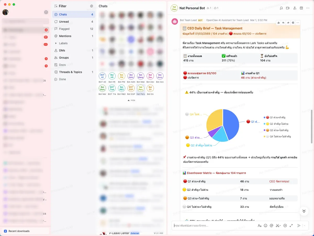 Nat Personal Bot — CEO Daily Brief