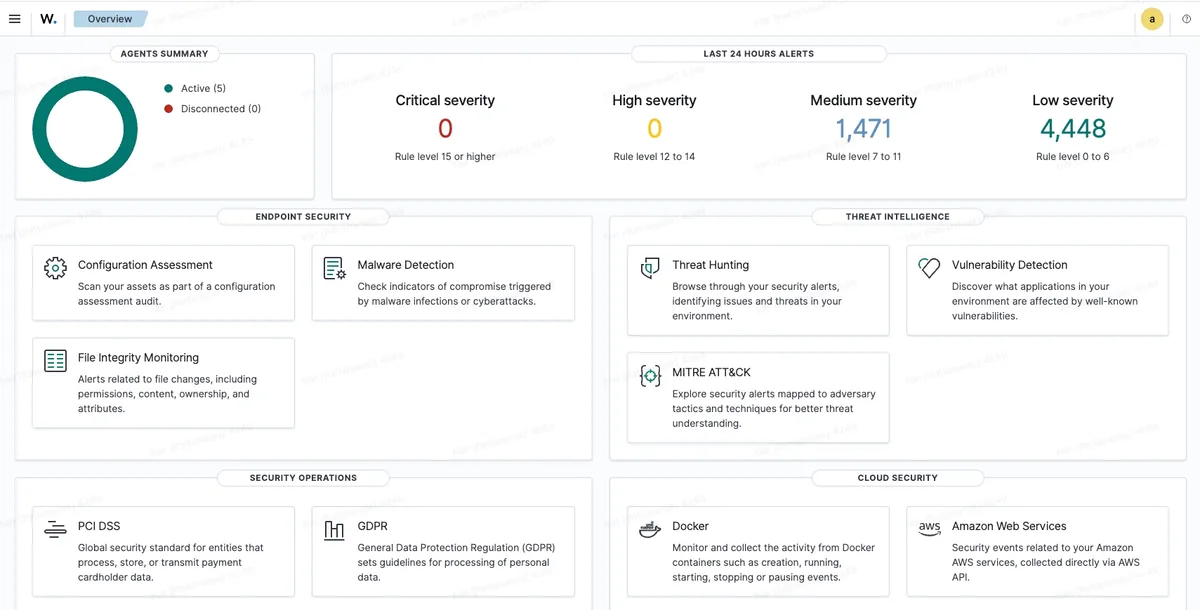 Wazuh Overview — 5 Agents Active, Security Events